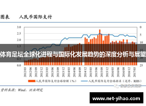 体育足坛全球化进程与国际化发展趋势的深度分析与展望