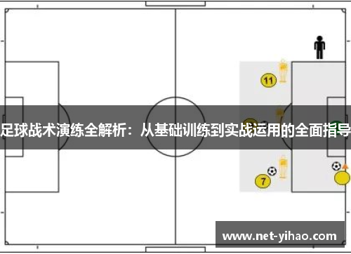足球战术演练全解析：从基础训练到实战运用的全面指导