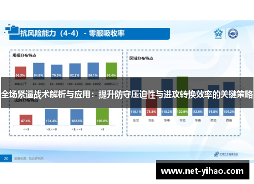 全场紧逼战术解析与应用：提升防守压迫性与进攻转换效率的关键策略