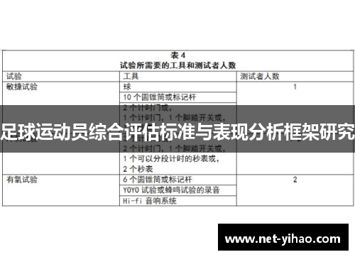 足球运动员综合评估标准与表现分析框架研究