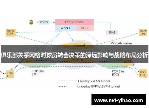 俱乐部关系网络对球员转会决策的深远影响与战略布局分析