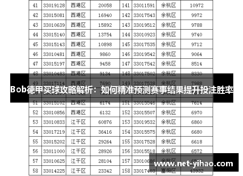Bob德甲买球攻略解析：如何精准预测赛事结果提升投注胜率