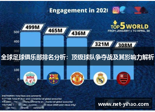 全球足球俱乐部排名分析：顶级球队争夺战及其影响力解析