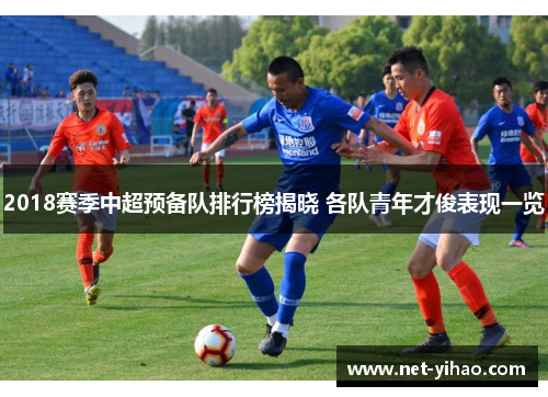 2018赛季中超预备队排行榜揭晓 各队青年才俊表现一览
