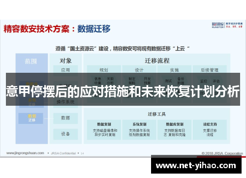 意甲停摆后的应对措施和未来恢复计划分析