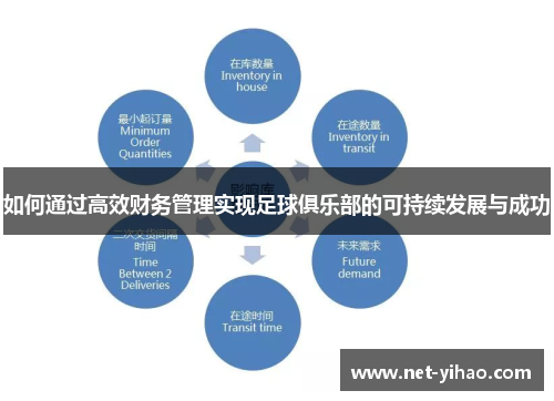 如何通过高效财务管理实现足球俱乐部的可持续发展与成功