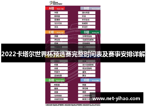 2022卡塔尔世界杯预选赛完整时间表及赛事安排详解