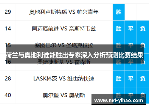 荷兰与奥地利谁能胜出专家深入分析预测比赛结果