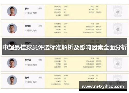 中超最佳球员评选标准解析及影响因素全面分析