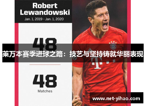 莱万本赛季进球之路：技艺与坚持铸就华丽表现