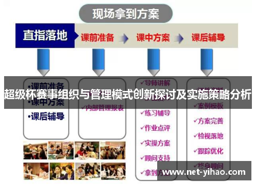 超级杯赛事组织与管理模式创新探讨及实施策略分析