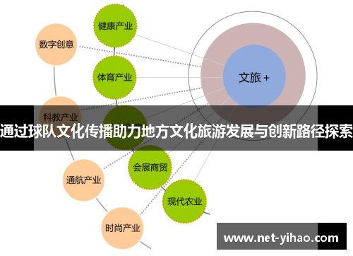 通过球队文化传播助力地方文化旅游发展与创新路径探索