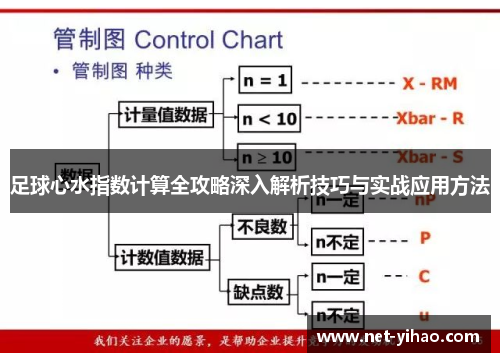 足球心水指数计算全攻略深入解析技巧与实战应用方法