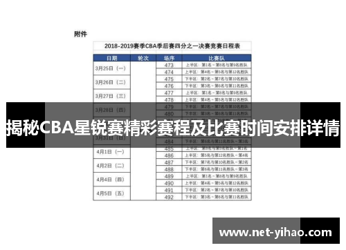 揭秘CBA星锐赛精彩赛程及比赛时间安排详情