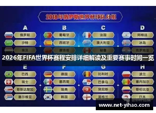 2026年FIFA世界杯赛程安排详细解读及重要赛事时间一览