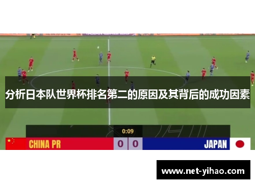 分析日本队世界杯排名第二的原因及其背后的成功因素